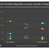 Report: Reduce Incarceration To Narrow Achievement Gap