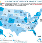 Fredericksburg Affordable Housing Forum